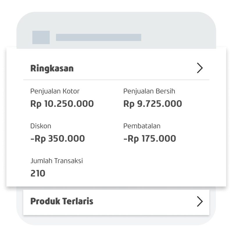 Pantau Usaha Kamu Dengan Mudah